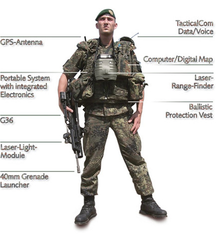 Body Armor - The United Republic of Tanjin (Baltic Federation)